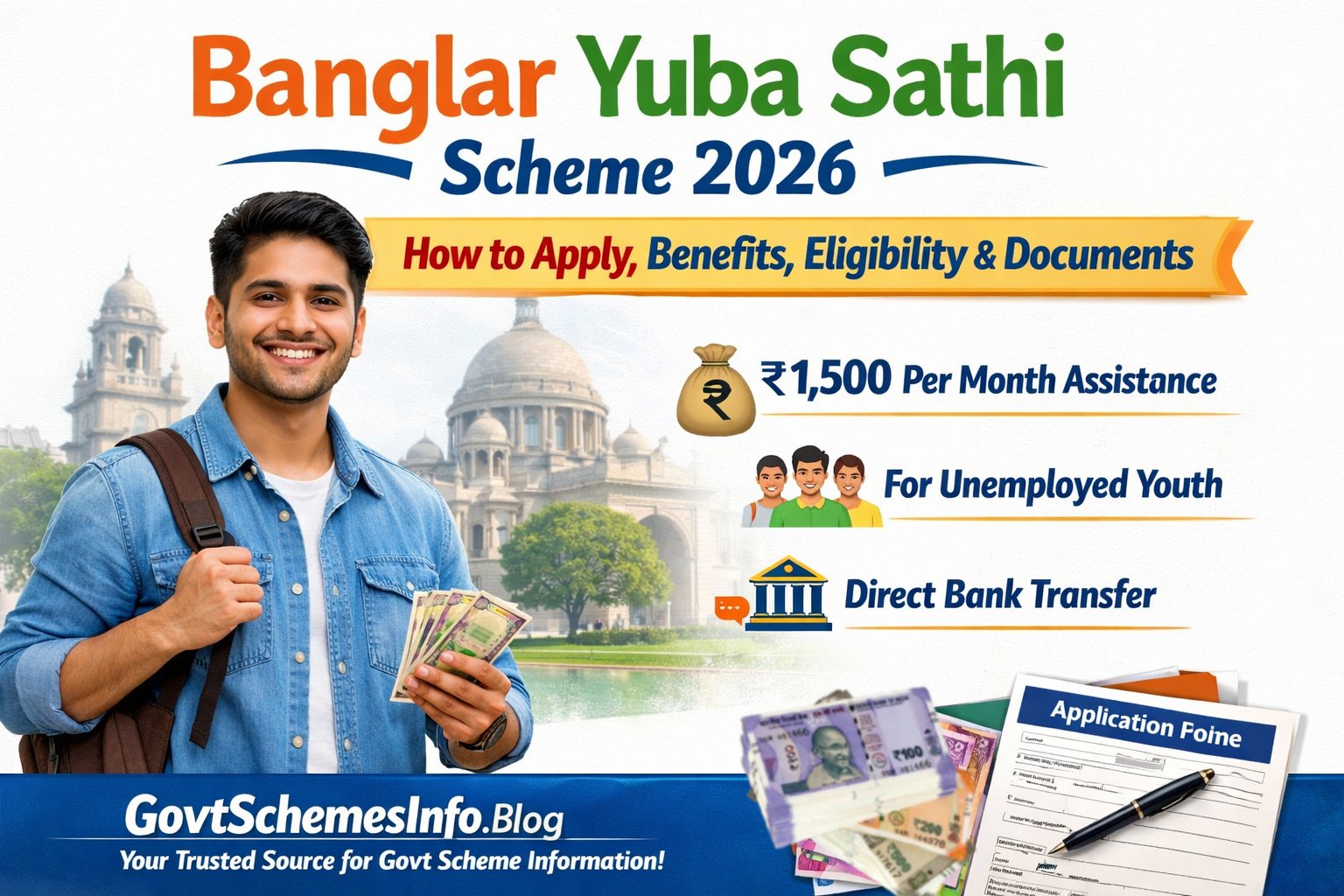 Banglar Banglar Yuba Sathi Scheme 2026: How to Apply, Benefits, Eligibility ...