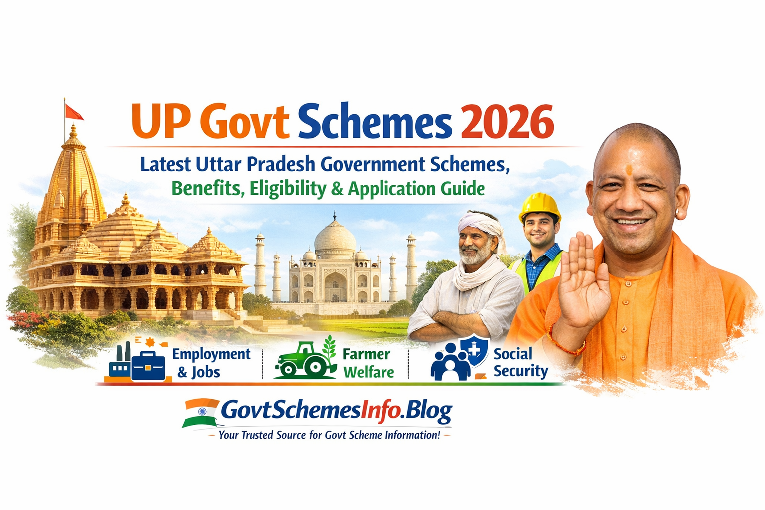 UP Govt Schemes 2026: Latest Uttar Pradesh Government Schemes, Benefits, Eligibility & Application Guide